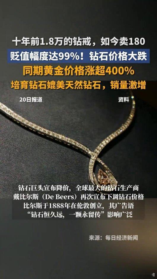 时代在变呐 价格肯定也会变滴......《十年前1.8万的钻戒如今只卖180?同
