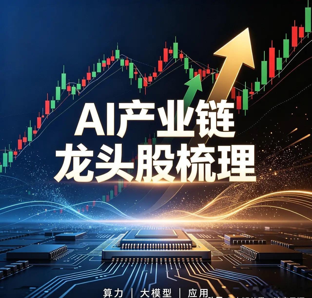 AI产业链龙头股梳理一、上游算力基础设施1. AI芯片①寒武纪：云端训练推理芯片