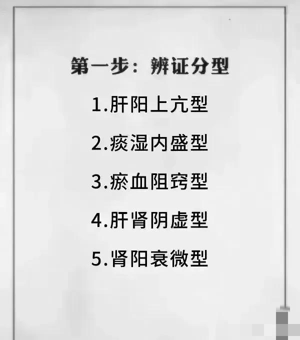 高血压是一种常见的慢性疾病，而中医作为我国的传统医学，在治疗高血压方面有着独特的