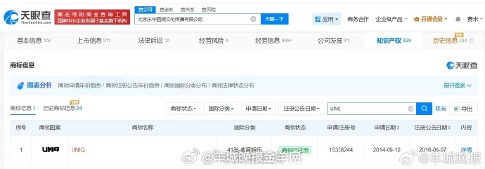 【#王一博已注册个人姓名商标#，#王一博商业版图盘点#】 据媒体报道，3月27日