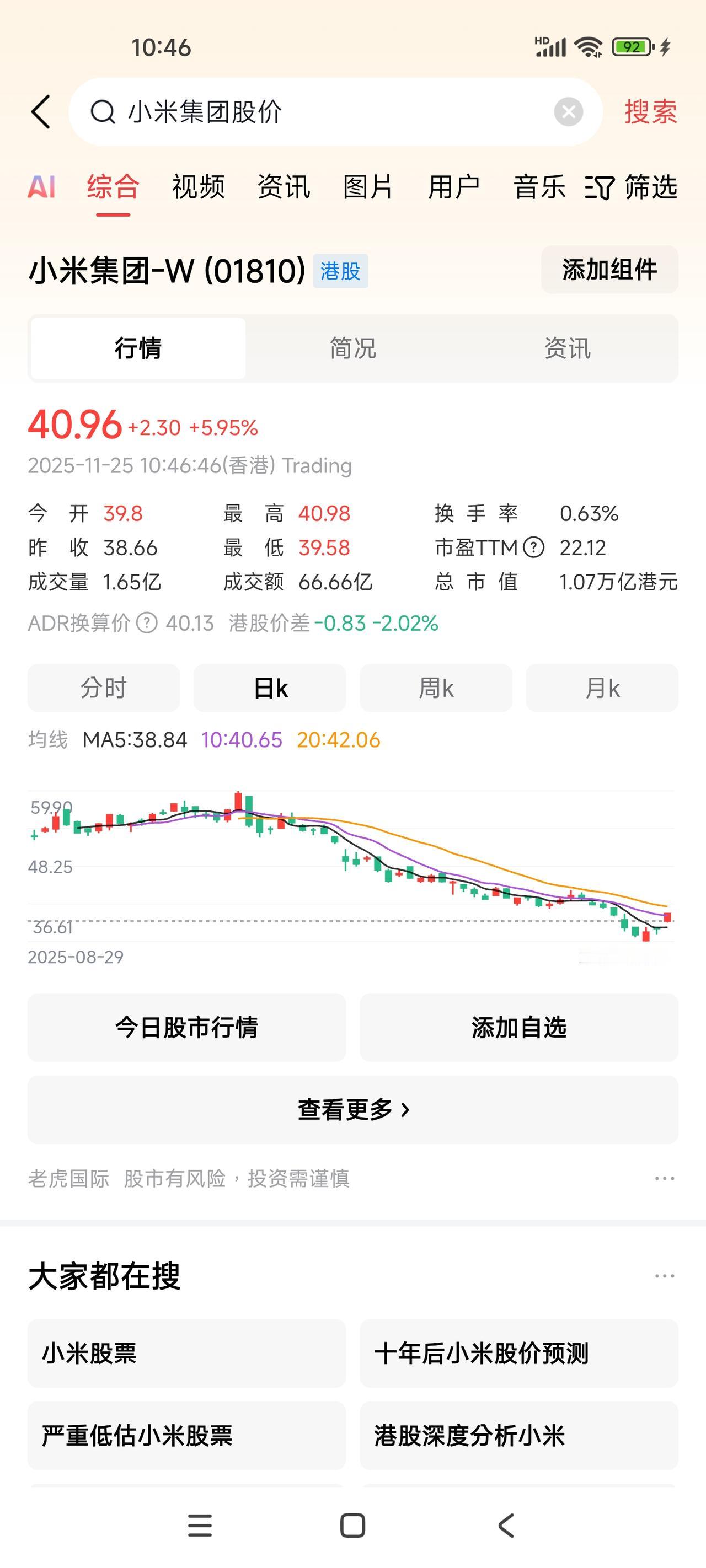 ——小米所有的操作都是為了股價——
1、 小家電並沒有什麼競爭力。
2、空調冰箱