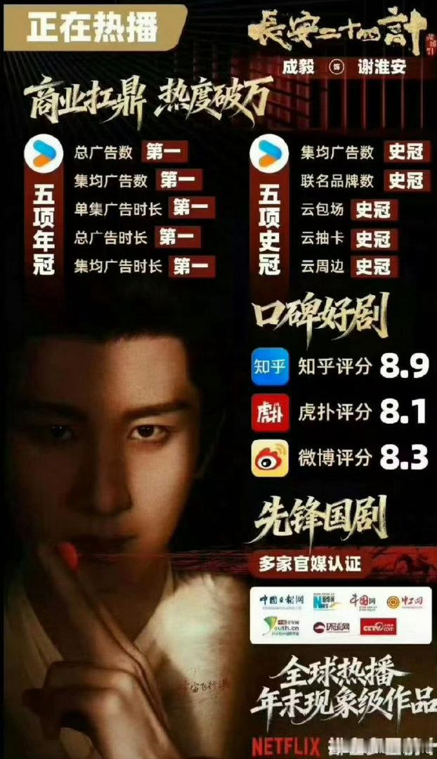 律师解读十日终焉长安二十四计海报笑晕了，水产在gc 上又自锤借鉴了一张海报…不过