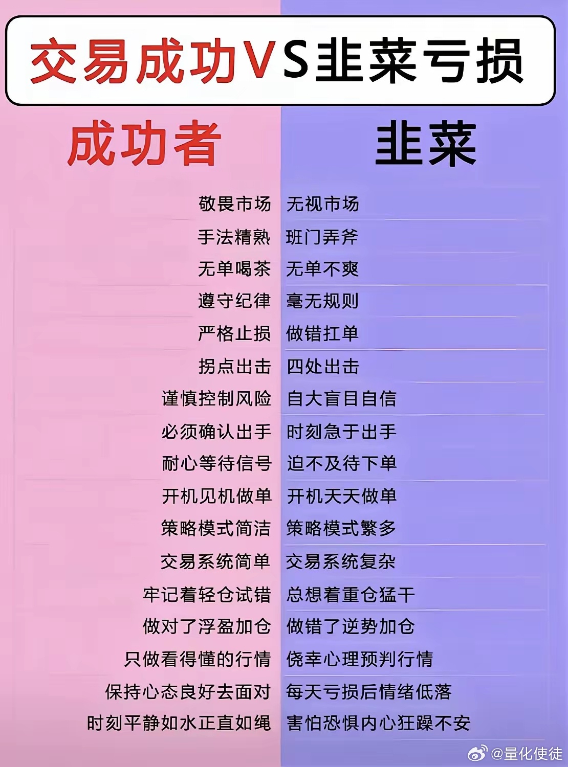 下周A股重点盯这三个方向1. 光伏：中国装备开始“走出去”了特斯拉要花29亿美元
