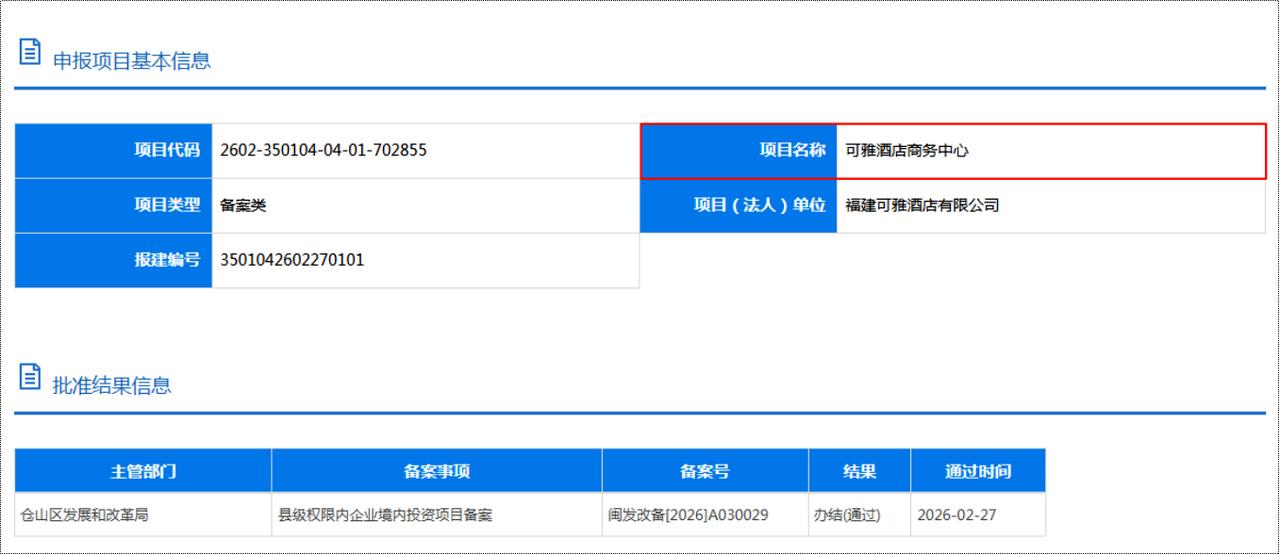 占地12.1亩，福州金山将添一酒店商务中心！

据悉，福建可雅酒店有限公司旗下可