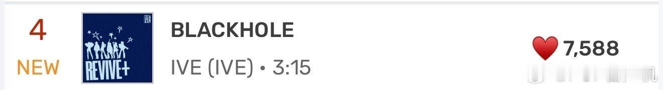IVE回归IVE回归主打《BLACKHOLE》 Melon实时空降4 