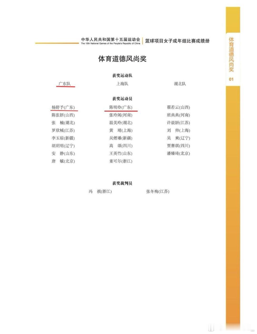 杨舒予杨舒予陈明伶第十五届全运会 20251207十五运女篮项目-体育道德风尚奖