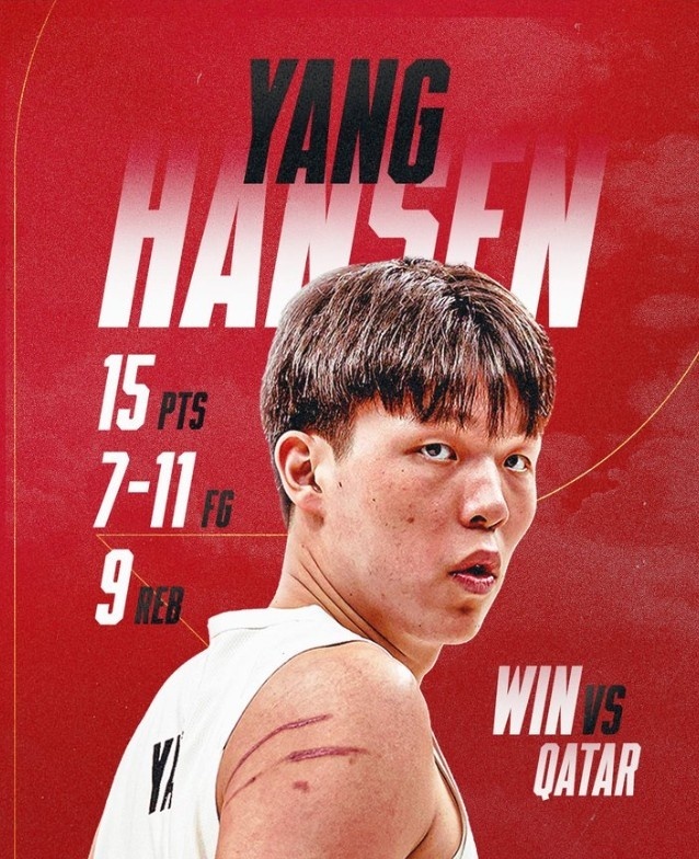 #开拓者晒杨瀚森世预赛数据#世界杯亚洲区预选赛，中国男篮83-57轻取卡塔尔男篮
