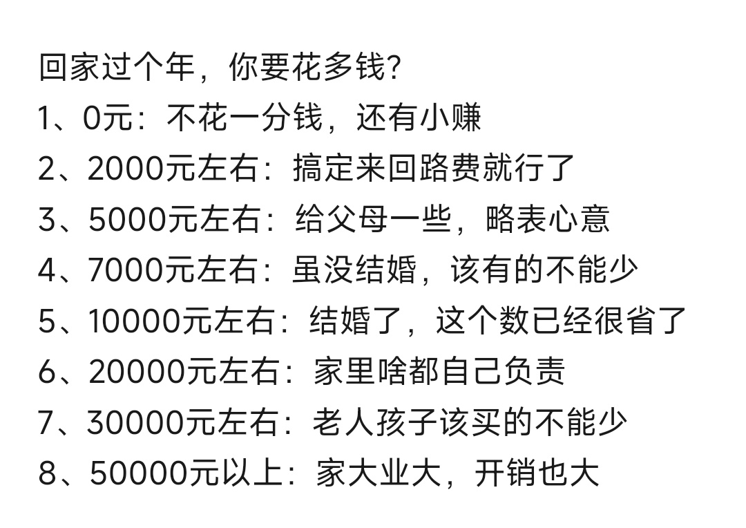 回家过个年，你要花多少钱？