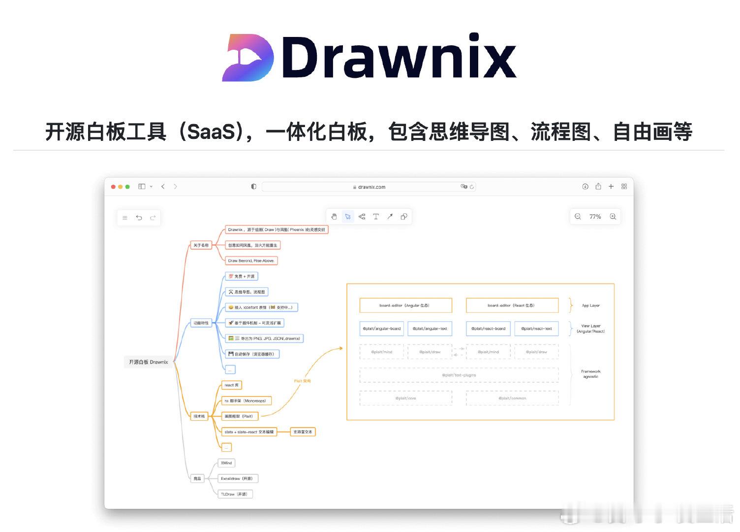 日常绘图总要开一堆软件，思维导图用一个，流程图再换一个，自由涂鸦又得另起工具，来