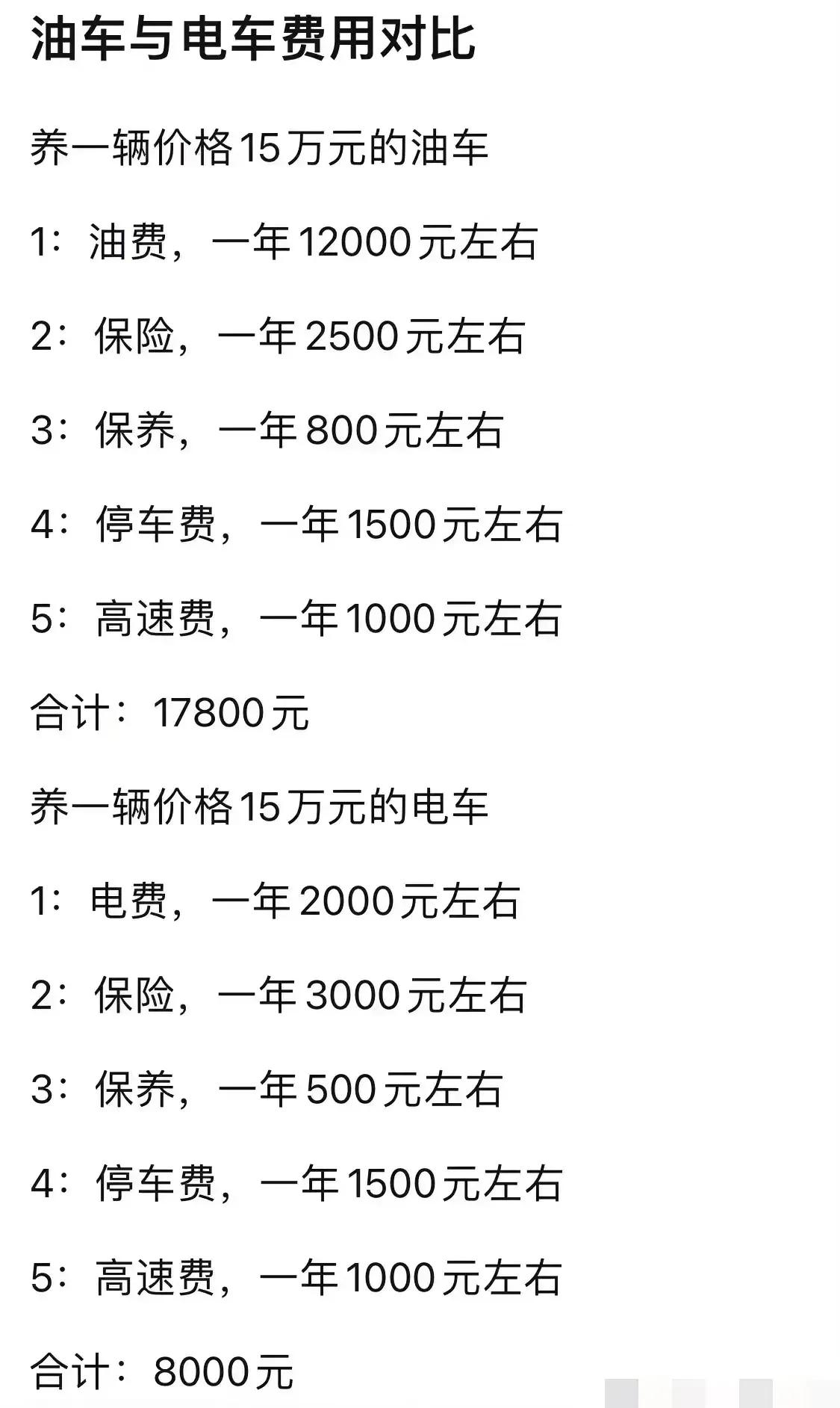 电车和油车无时无刻都在比。这个车主是在给电车打广告吗？