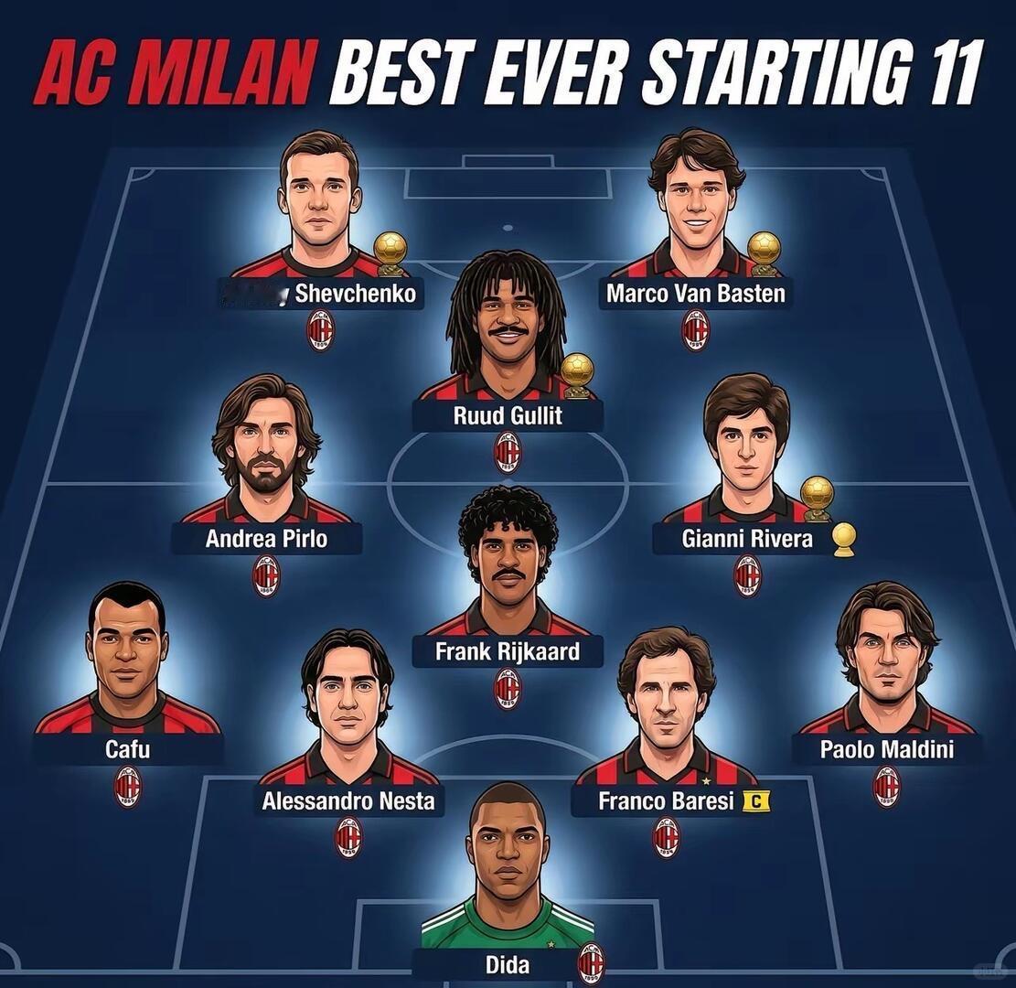 米兰历史最佳？感觉还缺了谁~