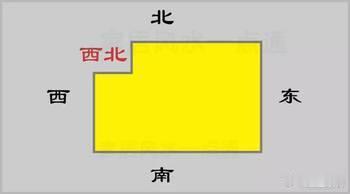 不缺角多角 　　房间当中有多角和缺角，都说明风水有不当之处，尤其是缺角或多角代表