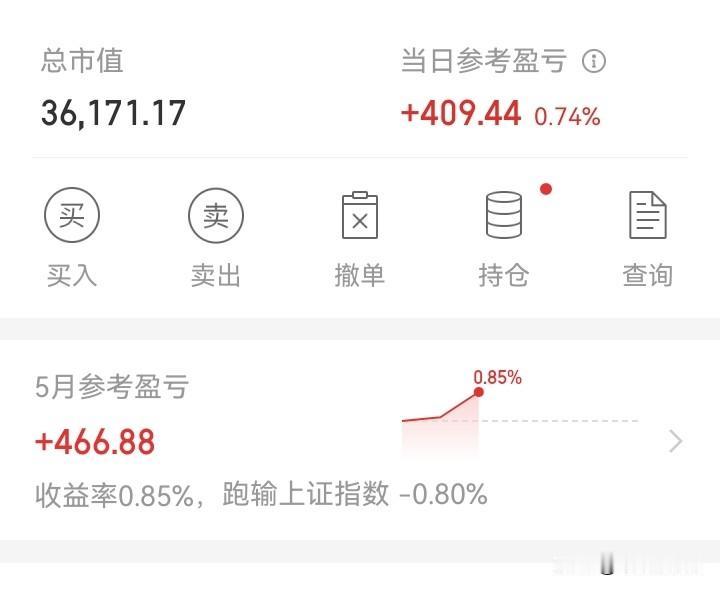 涨不动！

今天大盘依然强势，但是个股还是跑不赢大盘！

虽然普涨，但涨的不多。