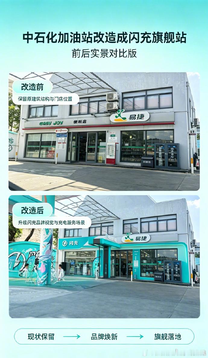 比亚迪与中石化合作闪充站落地 比亚迪与中石化战略合作迎来关键落地，上海沪青平合作