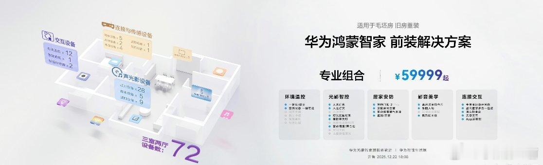 华为推出全屋智能套餐最低9999元起太智能了，有钱真的高低整一套全屋智能装修，尝