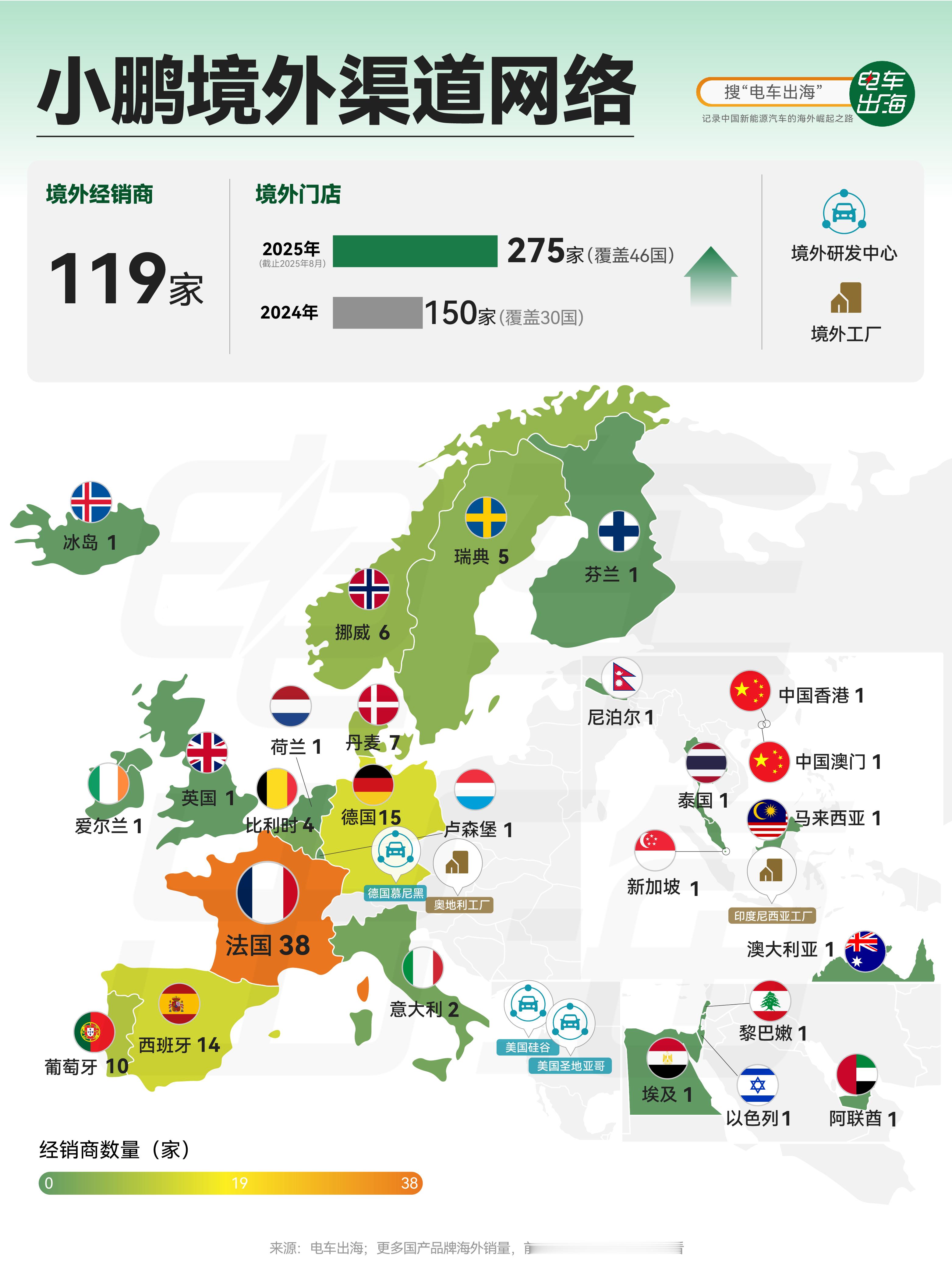 这两年小鹏给我的感觉用五个字总结，就是“闷声干大事”。 老实说作为新势力品牌，布