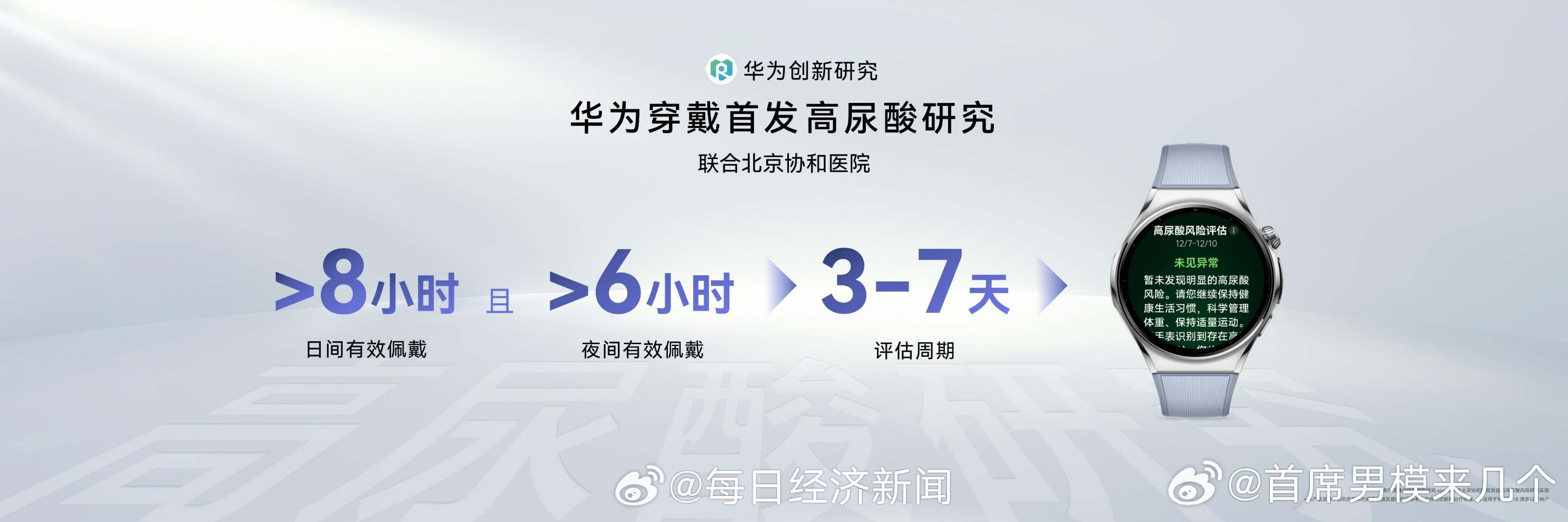 华为WATCH6首发高尿酸风险评估这次新品联合北京协和医院做的相关研究，把高尿酸