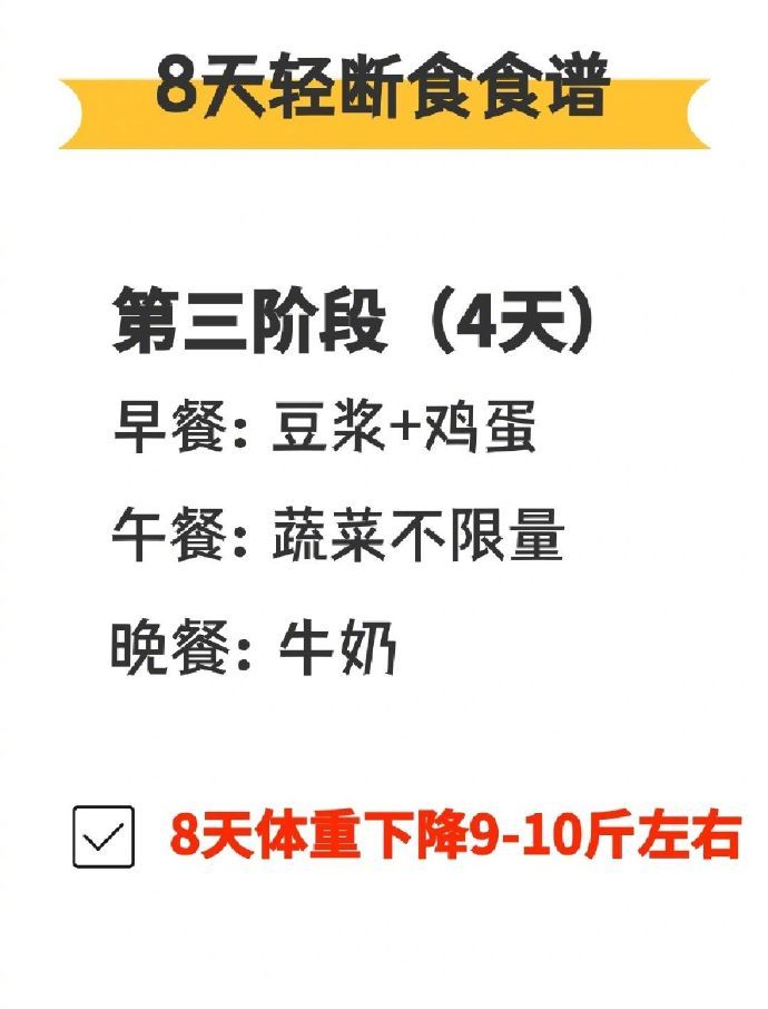 轻断食真的yyds✅8天10斤，掉成细狗！ 