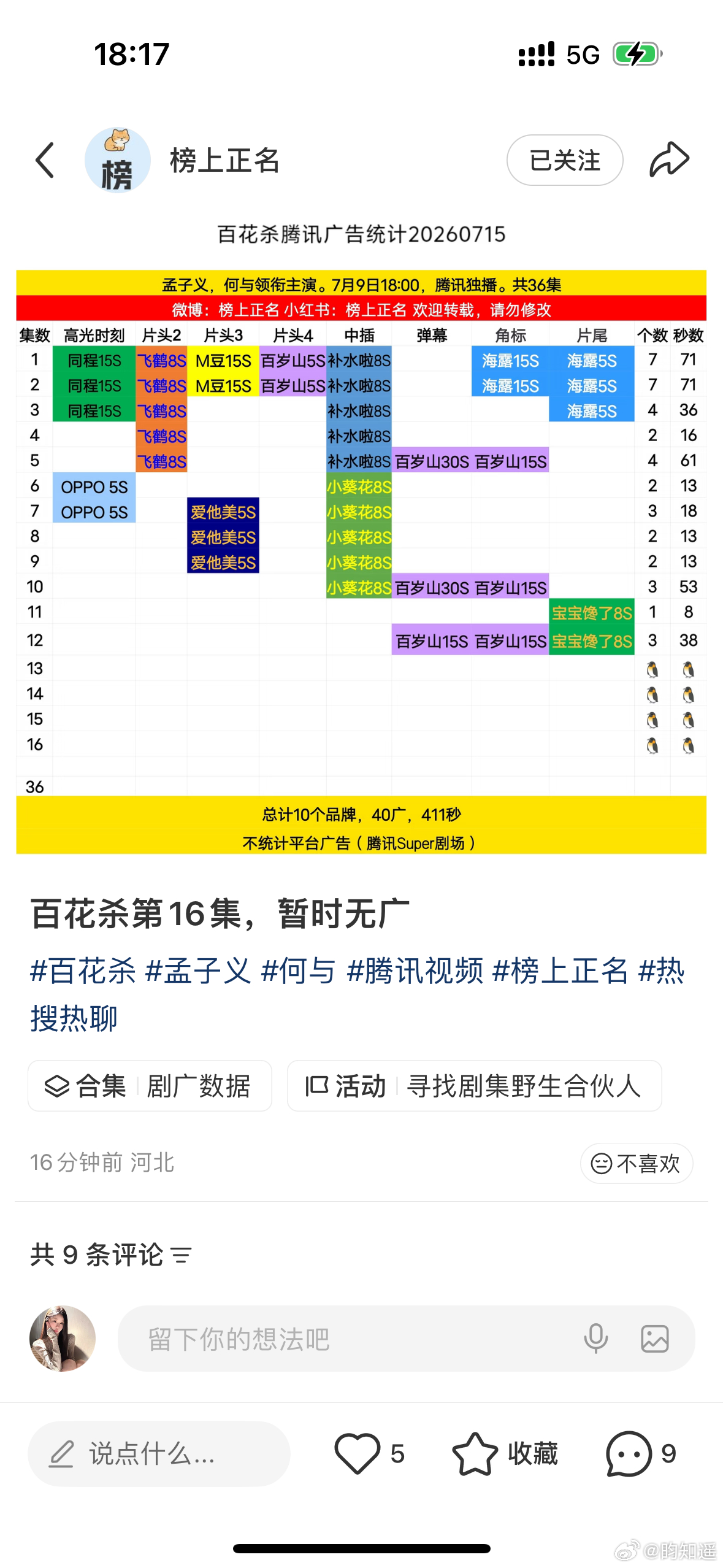 三奶钙奶百草枯依旧萝卜哈哈哈 