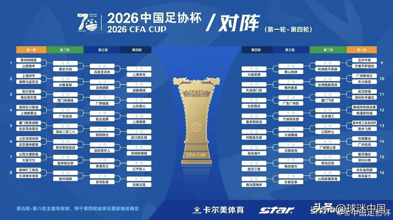 足协杯抽签结果一出，整体格局已经一目了然，北京国安抽到的无疑是本届赛事最舒服的一