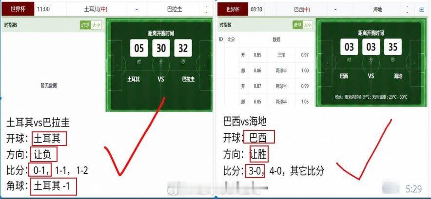 轻松拿下，下一场预测：2026世界杯交流1群世界杯荷兰vs瑞典巴西vs海地