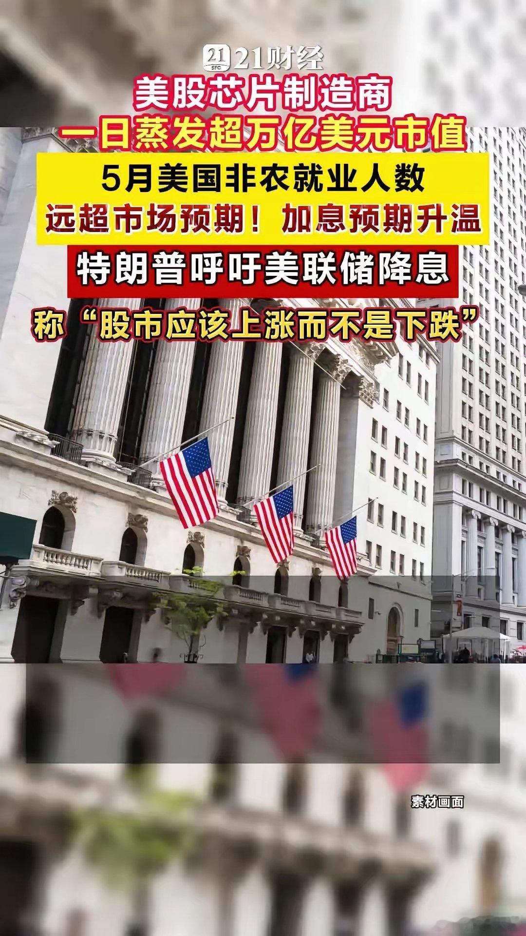 5月美国非农就业人数远超市场预期，特朗普呼吁美联储降息据央视财经报道，当地时间5