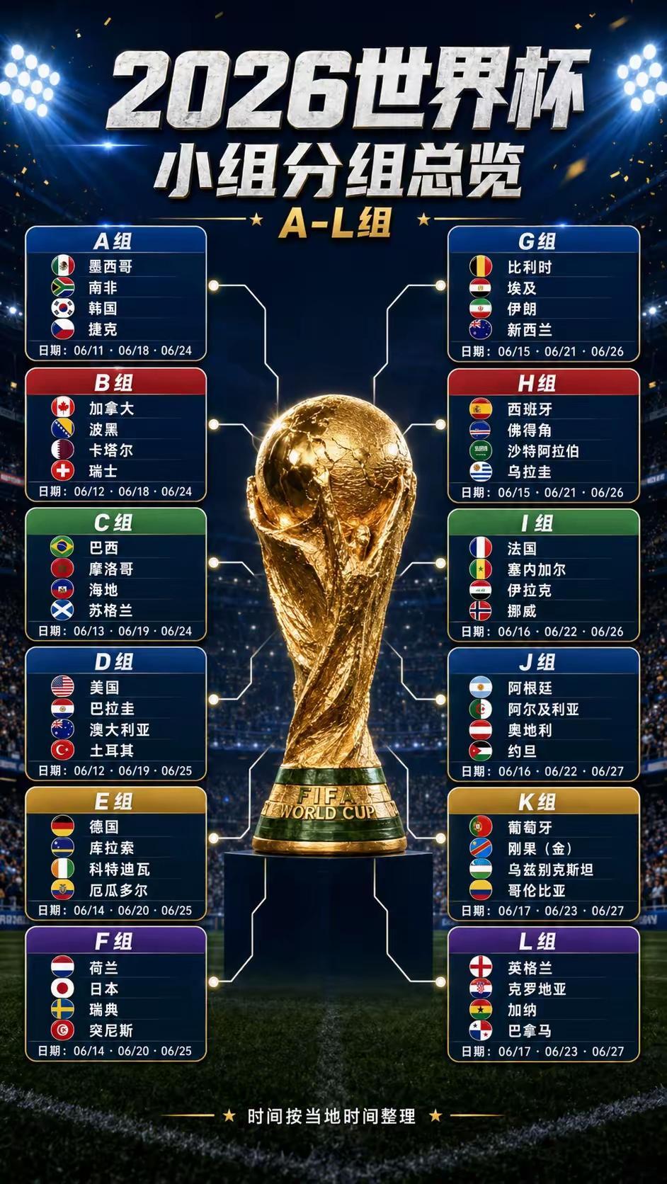 向AI请教，预测一下今年世界杯冠军会是谁？AI思索一番后回答，冠军的名字里既没有