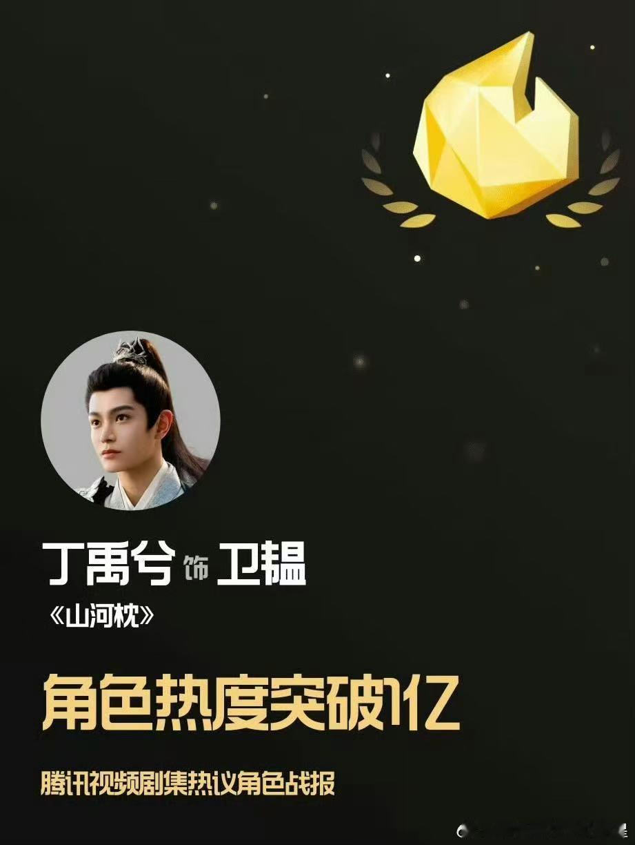 丁禹兮卫韫角色热度破1亿了 ​​​恭喜丁禹兮！新剧上线不到24小时角色热度就突破