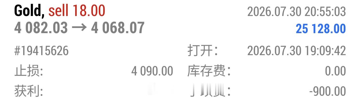 晚间4082布局的空单向大家同步战绩，已于4068止盈顺利拿下140点利润。晚间