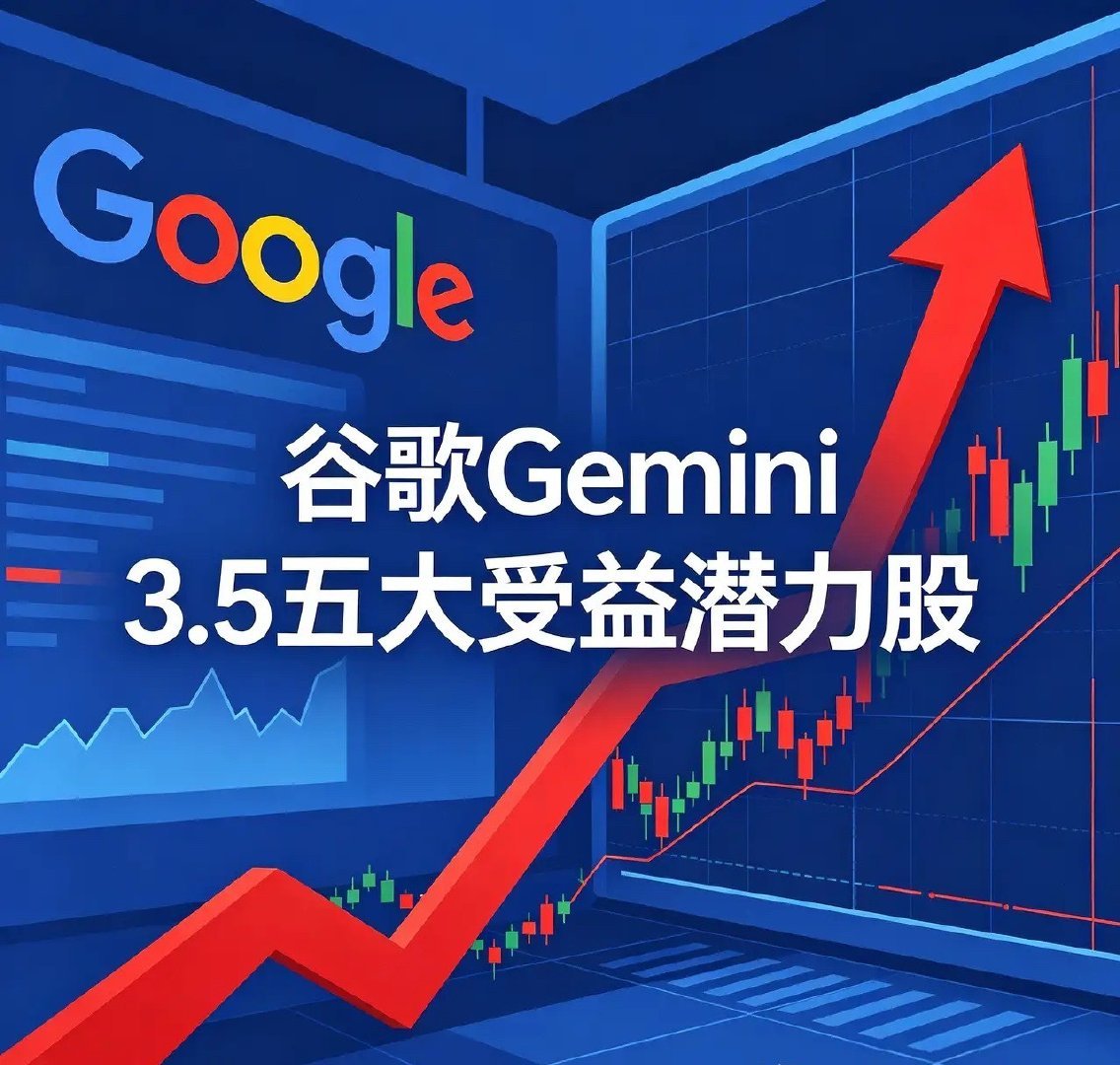 谷歌Gemini 3.5五大受益潜力股1. 蓝色光标 300058股价：17.1