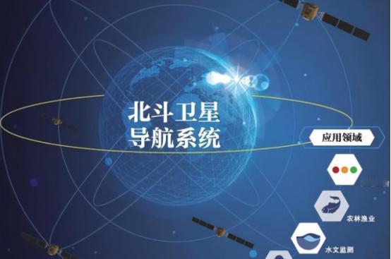 真的被伊朗蠢哭了，如果不是伊朗在10月4日宣布，伊朗正与中国磋商引入北斗系统，以