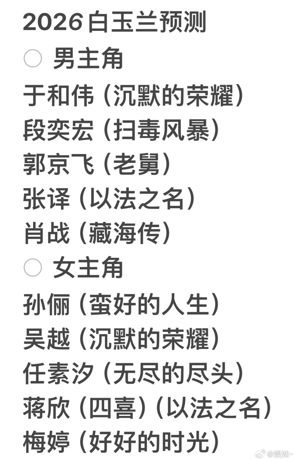演技奖就要回归演技，而不是比资历比年纪比后台 