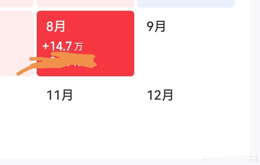 8月结束了。A股，加上今天亏的。赚了11万。没有什么太多的原因，就是逐步配了点老