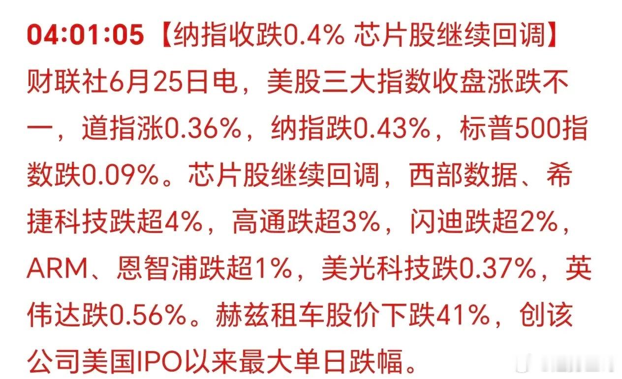凌晨5点20分，刚刚被消息震醒：美国三大股指涨跌不一！芯片股继续下跌，周四科技要