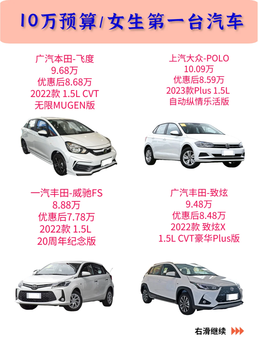 预算10万|新手女生第一台汽车，性价比之选