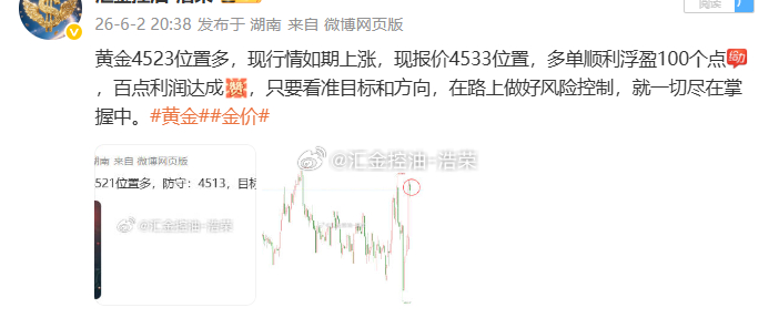 收心告别当日盘面，抛开盈亏杂念，安然休养积蓄心力，今天到此收官，晚安。黄金 金价