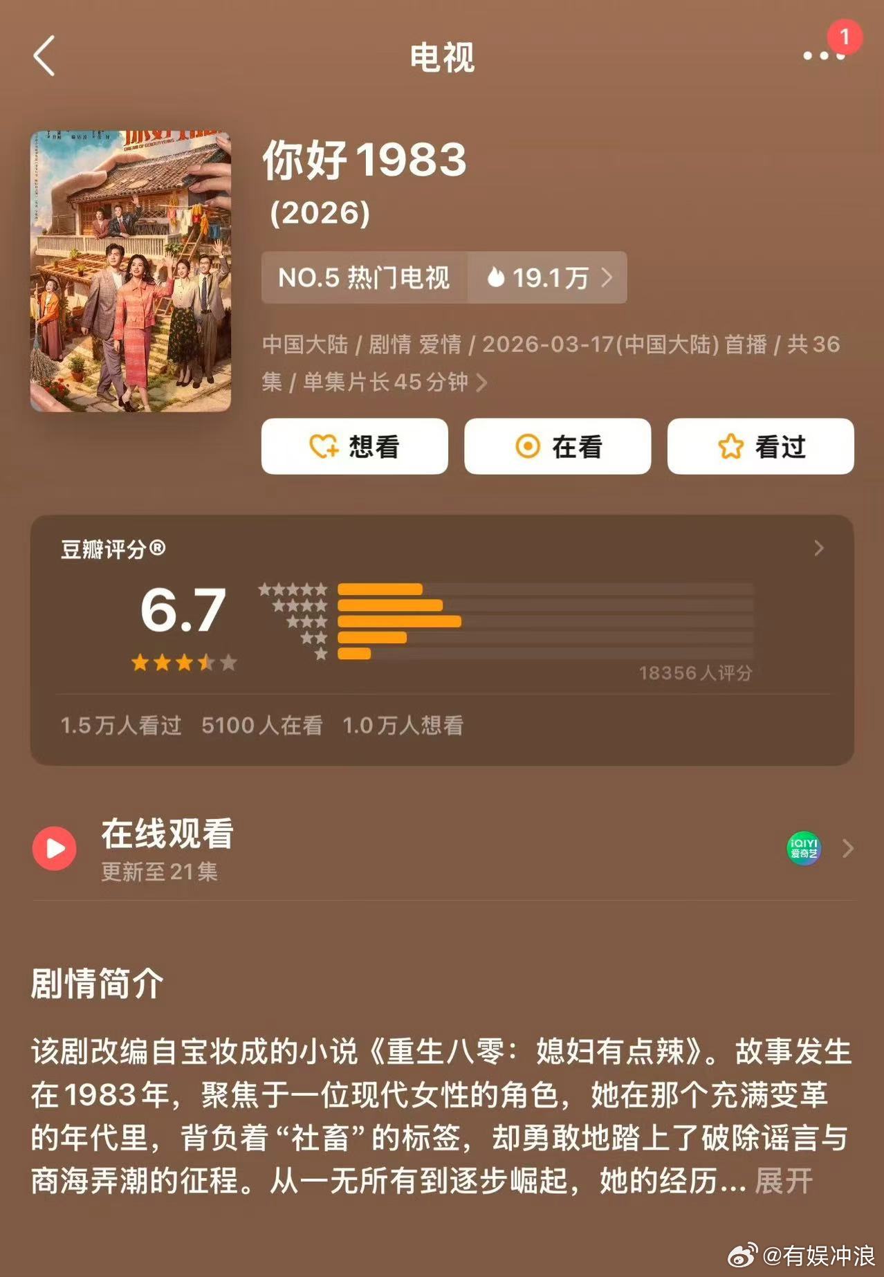 你好1983豆瓣分6.7你好1983豆瓣开分你好1983豆瓣开分，如何，