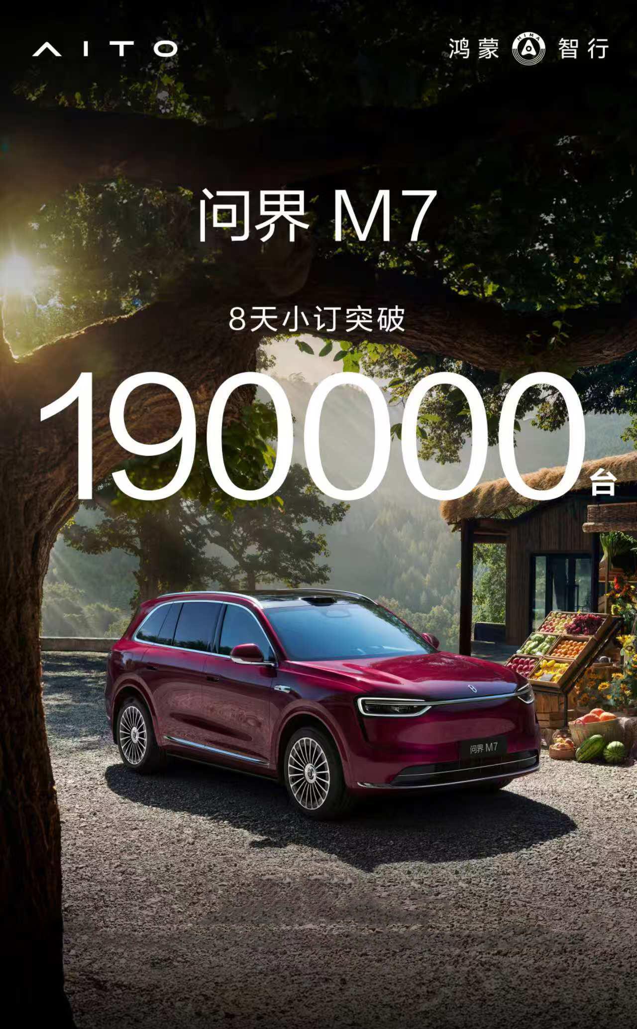 全新问界M7小定突破19万辆，8天时间！相比M8的40天小定15万辆，这个数据可