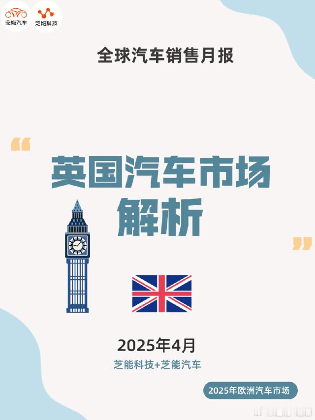 2025 年 4 月，英国新车市场同比下滑 10.4%，呈现连续回调。不过，电动