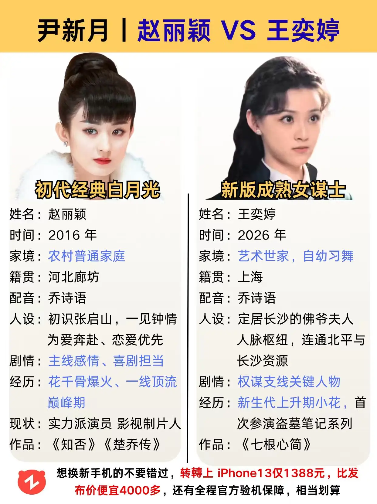 两版尹新月，你喜欢哪个。