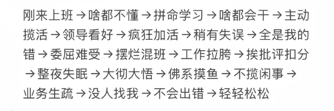 上班的五个阶段大家都到哪个阶段了 ​