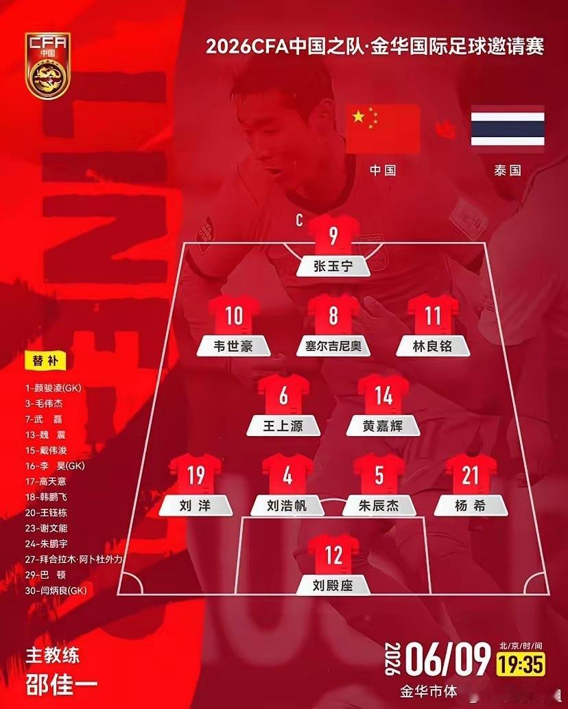 中国男足0-0泰国，纵观全场，给场上队员打分1、刘殿座——6.5分2、杨希——7
