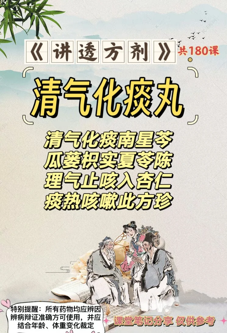 《讲透方剂》第168课：清气化痰丸（清热化痰