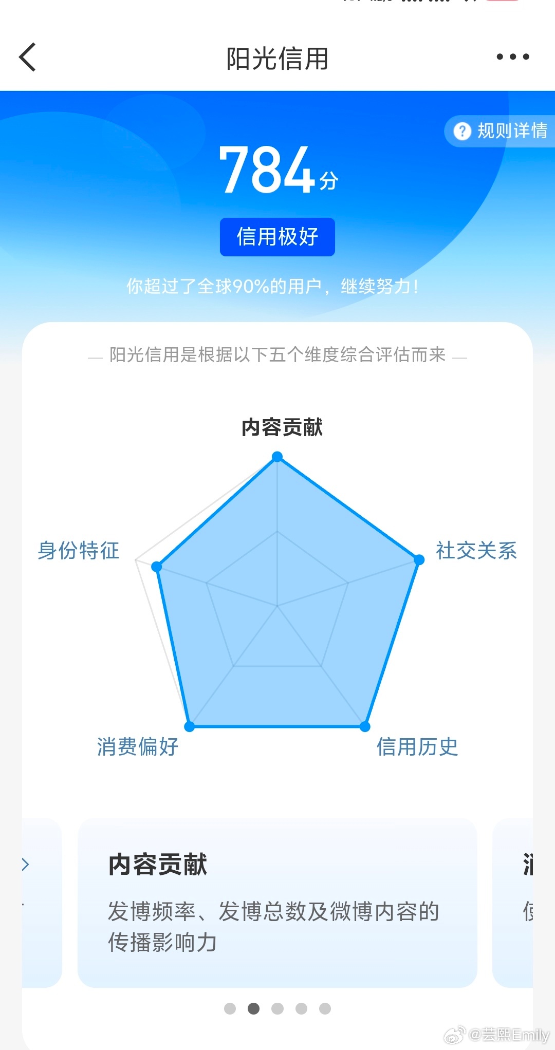 阳光信用 涨了30分！