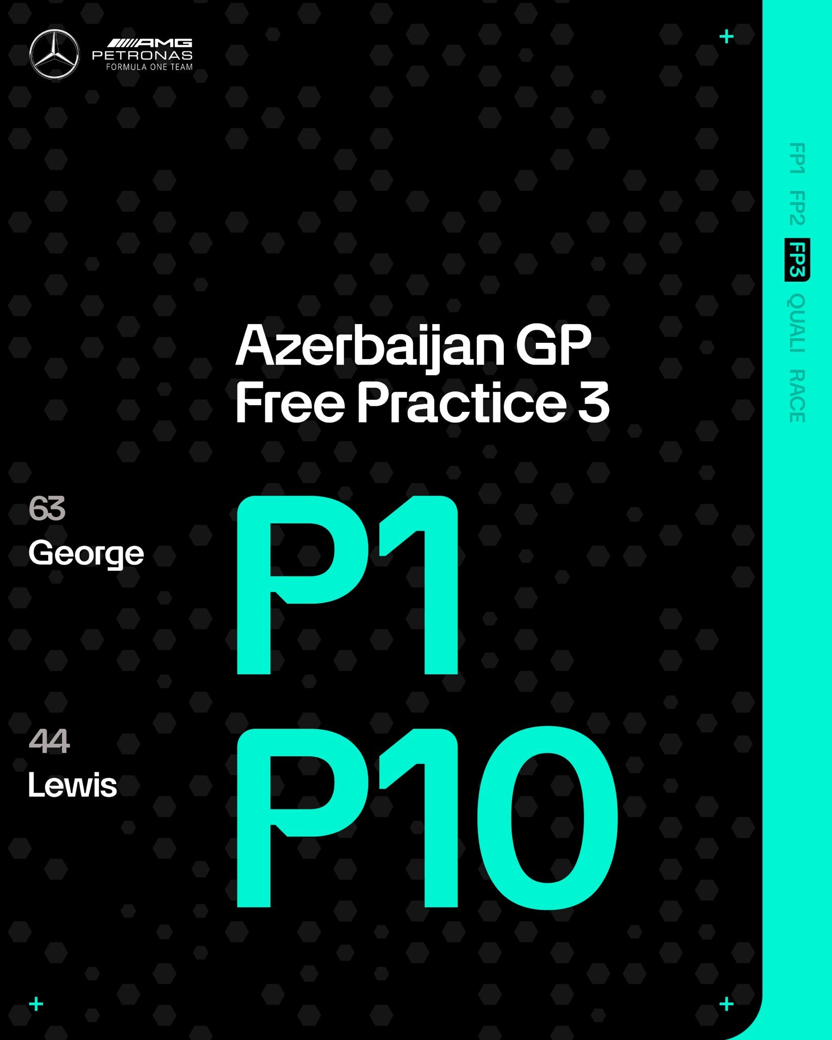 2024赛季F1阿塞拜疆🇦🇿大奖赛 FP3各车队车手成绩表！#F1##赛车#