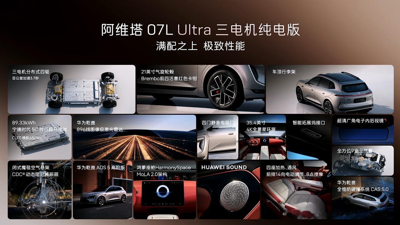 24.99万/27.99万！阿维塔07L的预售价公布了，三电机版本零百加速才3.