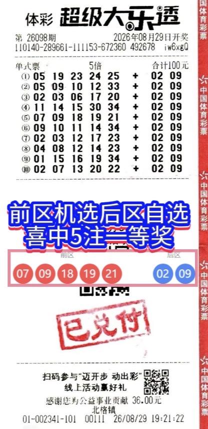 机选前区+自选后区！山西彩民独特打法拿下2525万巨奖。

大乐透26098期当