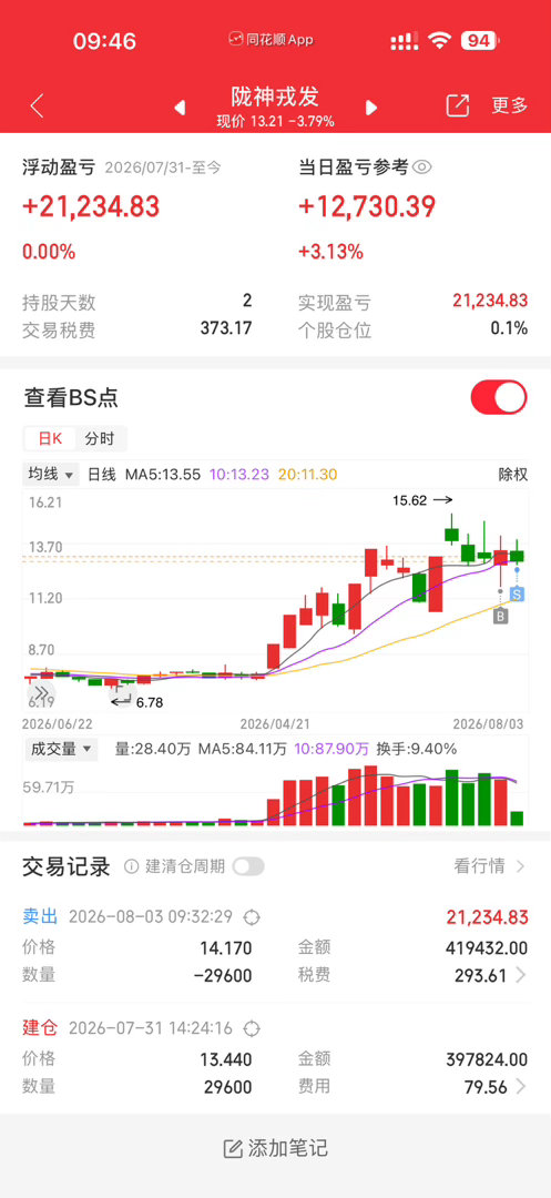 你们都撤了吗？ 