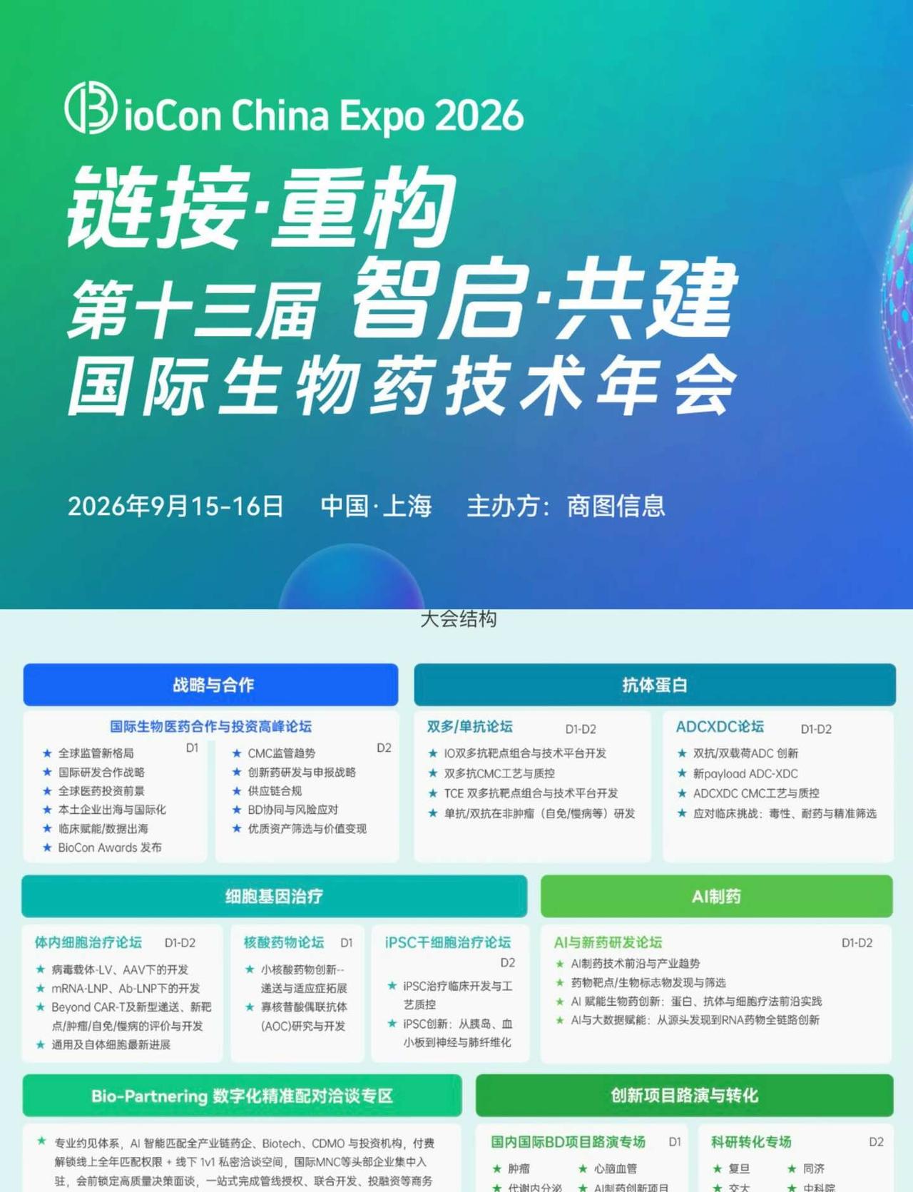 明天有同学一起去吗
千呼万唤始出来 第十三届国际生物药技术年会 Biocon我想