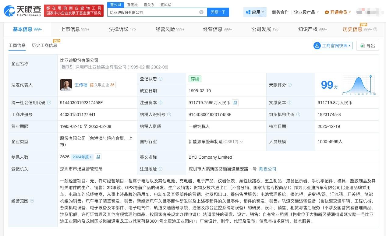 比亚迪版图横跨汽车金融矿产
据媒体报道，比亚迪汽车4月28日宣布调价。受全球存储